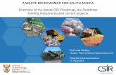 Overview of the Waste RDI Roadmap, the Roadmap funding ... · •Waste tyres •Organic Waste e.g. industrial biomass, OFMSW, food waste Focus of the Roadmap for 2016-2018 •Municipal