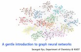 A gentle introduction to graph neural networks gentle... · Principles of graph neural network Updates in a graph neural network • Edge update : relationship or interactions, sometimes