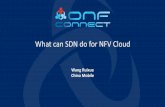 3.30pm - Wang Ruixue - What Can SDN Do for NFV Cloud …...Sep 03, 2019  · Openstack DC SDN Controller WAN SDN Controller AN TN CN Slicing Management AN TN CN AN SLICE TN SLICE CN