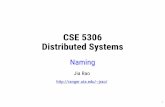 CSE 5306 Distributed Systems - Rangerranger.uta.edu/~jrao/CSE5306/fall2019/slides/LEC5-naming.pdf · •In a distributed system, the naming system itself is ... •A popular approach
