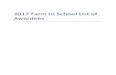 2017 Farm to School List of Awardees - fns-prod.azureedge.net · goal of this funding will be to create a comprehensive Farm to School Action Plan that includes the district’s vision