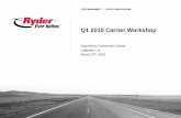 Q1 2015 Carrier Workshop · • Rainy days and flooding - Slippery roads reduce your car's handling and increase the distance it takes to stop (up to 4 times normal stopping distance).
