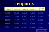 Jeopardy - Manchester Universityusers.manchester.edu/Student/bcbush/ProfWeb/PDF/Drug Unit Jeopardy.pdf · Final Jeopardy. $100 Question from Vocab What do you call a substance other