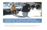Charlotte-Mecklenburg Point in Time Count REportui.uncc.edu/sites/default/files/pdf/Final Point in Time... · 2018-06-26 · HARLOTTE-MEKLENURG POINT IN TIME OUNT REPORT 2009-2014