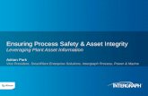 Ensuring Process Safety & Asset Integrity22ea14a17aab46330f20-9794b6ee8d79adac6f8a4384eee37d67.r87.cf1.rackcd… · Ensuring Process Safety & Asset Integrity Leveraging Plant Asset