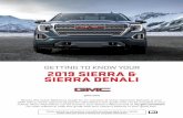 GETTING TO KNOW YOUR 2019 SIERRA & SIERRA DENALI · Outside Mirror Defog Park Assist On/Off F $ Lane Keep Assist On/Off Hill Descent Control On/Off Power Assist Steps On/OffF Auto