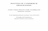 MASTER OF COMMERCE PROGRAMME · Module1 Marginal Costing, Absorption Costing and Management Decisions 15 Module 2 Standard Costing 15 Module 3 Budgetary Control 15 Module 4 Operating