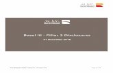 Basel III - Pillar 3 Disclosures§فصاحات خاصة بالركيزة... · Bank has built up substantial expertise in risk management. Managing risk is a process operated independently