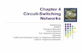 Chapter 4 Circuit-Switching Networks · Chapter 4 Circuit-Switching Networks Multiplexing SONET Transport Networks ... SONET: Overview zSynchronous Optical NETwork zNorth American