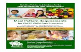 Meal Pattern Requirements for CACFP Child Care ProgramsMeal Pattern Requirements for CACFP Child Care Programs Connecticut State Department of Education November 2019 vii About This