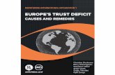 Populism and trust - Bruegelbruegel.org/wp-content/uploads/2017/09/Populism-and-trust-in-Europe_gt2_as2.pdfPopulism and trust 6 Question: Is there a correlation between populism and