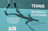 The language behind the most common tennis movements and ... · The purpose of this booklet is to provide the tennis industry with consistent language around the major tennis movements.