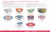 Activity sheet 3.1 - inspiring football logos · Adelaide United gallery goal Art Years 5 and 6 43 Activity sheet 3.1 - inspiring football logos The creative process To help you create