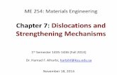 Strengthening Mechanisms - KSU Facultyfac.ksu.edu.sa/sites/default/files/me254_ch7_24nov2014.pdf · Strengthening mechanisms: Understand the relation between dislocation motion and