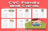 CVC Family Wall Cards - theteachingaunt.com · -ig dig big dig fig gig jig pig wig. The Teaching Aunt-ip rip dip hip lip pip rip tip sip zip. The Teaching Aunt-ot hot cot dot got