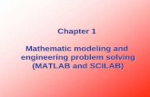 Chapter 1 Mathematic modeling and engineering problem ...fivedots.coe.psu.ac.th/~mitchai/wp-content/uploads/... · Mathematic modeling and engineering problem solving (MATLAB and