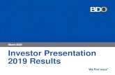 March 2020 Investor Presentation 2019 Results · Merged with Equitable PCI Bank. Acquired Amex Savings Bank Philippines P2 TN Est. as Acme Savings Bank ... Leasing & Finance #1 Investment