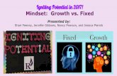 Igniting Potential in 2017! Mindset: Growth vs. Types of Mindset Growth Mindset Fixed Mindset Intelligence