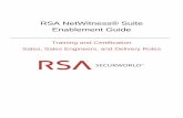 RSA NetWitness® Suite Enablement Guide · Systems Engineer Enablement Process 1. RSA NETWITNESS SYSTEMS ENGINEER ASSOCIATE COURSES Complete Associate Level Required Training. This
