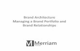 Brand Architecture Managing a Brand Portfolio and Brand ......• Tagline development • Brand strategy including brand story, attributes, positioning, and brand architecture •