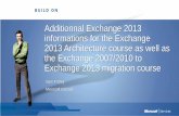 Additionnal Exchange 2013 informations for the Exchange ... · availability-exchange-2013-part1.html Trying to clarify the Exchange 2013 HUB Transport’s « Safety Net » functionnalities