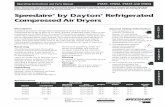 Speedaire by Dayton Refrigerated Compressed Air Dryers · Speedaire by Dayton refrigerated compressed air dryers are used to cool compressed air to 38°to 50°F (3°to 10°C), thereby