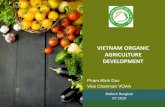 VIETNAM ORGANIC AGRICULTURE DEVELOPMENTth.biofach-southeastasia.com/file/Pheonix 2 14.30... · Control Union, Biocert, BioAgricert, CERES. 50 operators and increase significantly