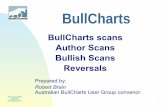 BullCharts - Brainy's Share Market Toolbox · 6 BullScan - Introduction The BullScan tool is a key feature of BullCharts: Easy-to-use drop down menus Many scan strategies are pre-set: