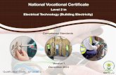navttc.orgnavttc.org/wp-content/uploads/2019/07/Building... · Web viewThis competency standard is intended for those who carry out installation of off-grid solar PV system. People