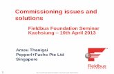Commissioning issues and solutions - Commissioning issues and solutions Arasu Thanigai Pepperl+Fuchs
