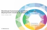 Workload Automation portfolio strategy, deployment models ... TUG TWS 2015- IBM WA strategy.pdf · IBM WA (per -job-pricing) 9.1 IBM TWS 9.1 (d / z) Event-triggered or planned Provisioning
