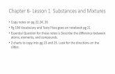 Chapter 6- Lesson 1 Substances and Mixtures · 10/5/2015  · Chapter 6- Lesson 1 Substances and Mixtures •Copy notes on pg 22,24, 26 •Pg 198 Vocabulary and Tasty Pizza goes on