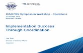 Implementation Success Through Coordination B/1... · Jeppesen familiarization training provided to ATC Successfully delivered 8 approach procedures, including charting and printing