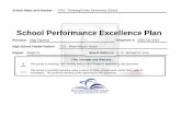 School Performance Excellence Plansqi.dadeschools.net/SIP/2002-2003/0761.pdf · School Performance Excellence Plan School Name and Number : 0761 ... Broaden the scope of civic, law,