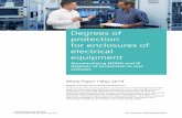 Degrees of protection for enclosures of electrical equipment7f2844f1-502a-4... · The IP degrees of protection are based on the requirements of the international standard IEC 60529