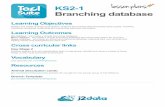 KS2-1 Branching database · Learning Objectives Design and create a range of programs, systems and content that accomplish given goals, including collecting, analysing, evaluating