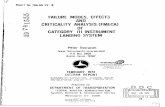 FAILURE MODES, EFFECTS CRITICALITY ANALYSIS (FMECA) OF … · 2018-11-08 · Report No. FAA-RD-72- 8 FAILURE MODES, EFFECTS AND CRITICALITY ANALYSIS (FMECA) OF CATEGORY III INSTRUMENT