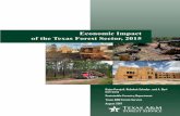 Economic Impact of the Texas Forest Sector, 20151)/EconomicImpact2015.pdf · Table 1. Direct and total economic contributions of the Texas forest sector, 2015 Economic contribution