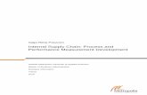 Internal Supply Chain: Process and Performance Measurement ... · This thesis describes the development project of the case company’s internal supply chain. The case company is