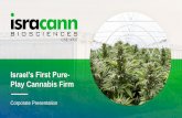 Play Cannabis Firm...4 Optimal climatic conditions to grow medical cannabis Ideal Humidity Safeguarding the plant from insects and enabling optimal growth. Conditions allowing for