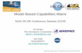 Model-Based Capabilities Matrix · 2020-01-02 · Model-Based Capabilities Matrix NDIA SE ME Conference Session 22159 Al Hoheb, The Aerospace Corporation, albert.c.hoheb@aero.org
