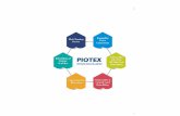 piotex.inpiotex.in/wp-content/uploads/2017/08/Brochure.pdfThe main advantage of this device is that itis suitable for all models Of the carding machine manufactured by Trumac, Rieter