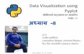 Data Visualization using Pyplot - WordPress.com · 2019-07-12 · “Data Visualization basically refers to the graphical or visual representation of information and data using visual