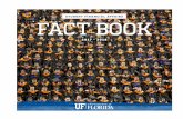 STUDENT FINANCIAL AFFAIRS Fact Book · 2019-06-12 · Organizational Chart ... Value Colleges Value Colleges 2017 #1 Best College in Florida Schools.com, 2017 #3 for Licensing Technologies