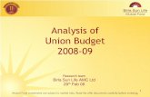 Union Budget 2008-09 - arihantinvestments.com Budget 2008-09.pdf · Union Budget 2008-09 Research team Birla Sun Life AMC Ltd 29 th Feb 08. 2 ... (Rs.60,000crs to be provided over