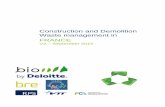 Construction and Demolition Waste management in FRANCE · 2016-06-17 · 3 Screening factsheet 1. Summary Construction and Demolition Waste (CDW) management national performance In