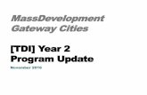 MassDevelopment Gateway Cities [TDI] Year 2 Program Update-Retail Biz Support-DIF & Historic District. New Bedford: -Active Use Strategy. Follow on TA: -Purchase Street Activation