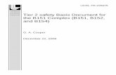Tier 2 safety Basis Document for the B151 Complex (B151 .../67531/metadc889703/m2/1/high_res_d/900884.pdfBuilding 151 Complex Tier 3 Safety Basis Document, Rev.0 Page 3 Executive Summary