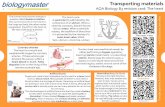 AQA Biology B3 revision card: The heart · AQA Biology B3 revision card: The heart s The heart video The human body has two transport systems called double circulation. One carries