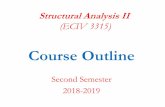 Course Outlinesite.iugaza.edu.ps/marafa/files/Introduction-2018-2019.pdf · analyzing indeterminate structures using classical and up to date methods. Provide the students with an